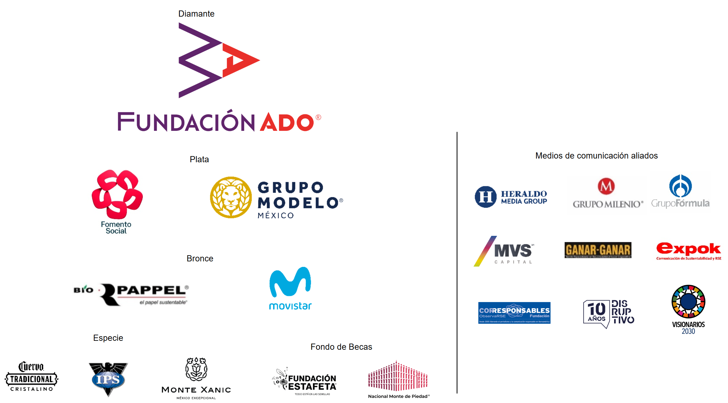 Patrocinadores